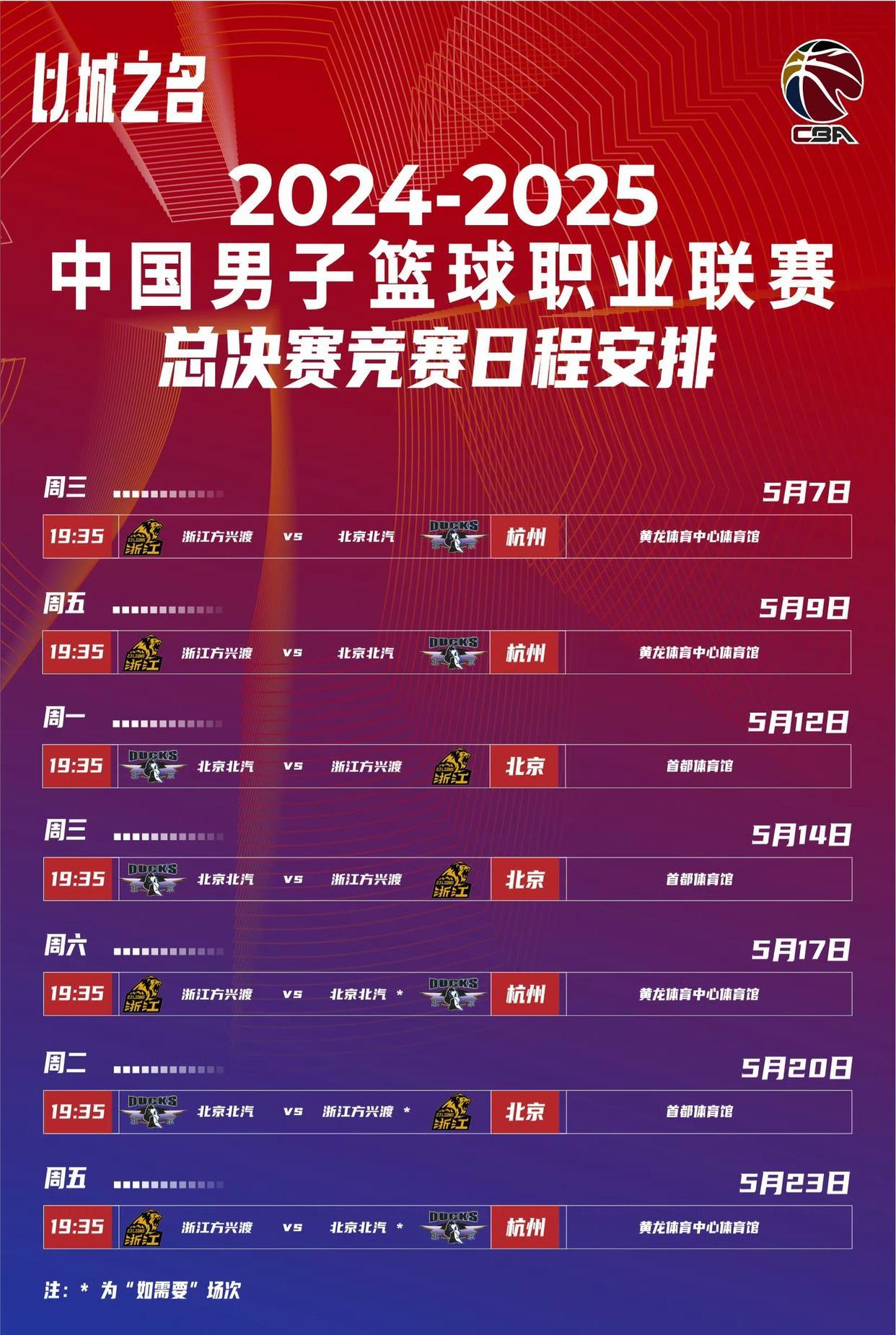  cba季后赛什么意思 