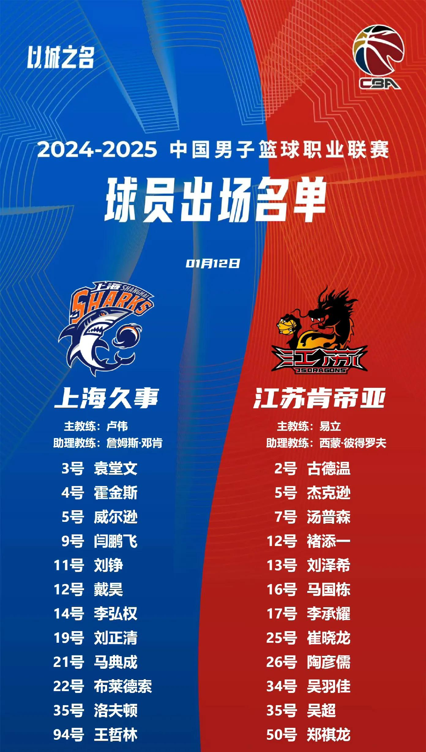 转折点！上海申花绝杀压哨，CBA季后赛转会期攻防权衡，话题不断，更衣室氛围转暖的简单介绍